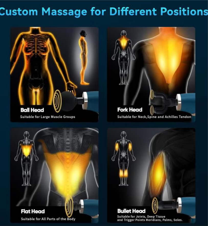 Percussion Massage Gun – Muscle Recovery & Trigger Point Therapy
